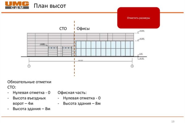 Гашиш цена