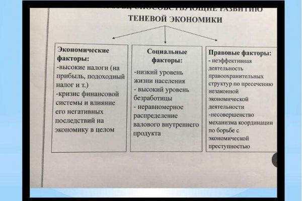 Телеграм канал гашиш