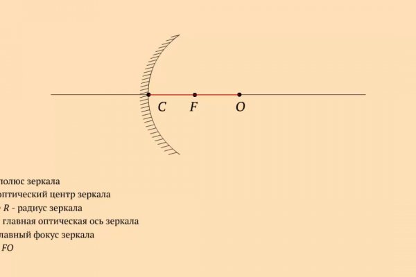 Блэкспрут после