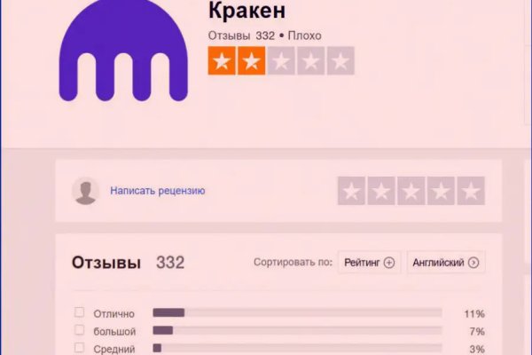 Как обменять деньги на биткоины на блэкспрут