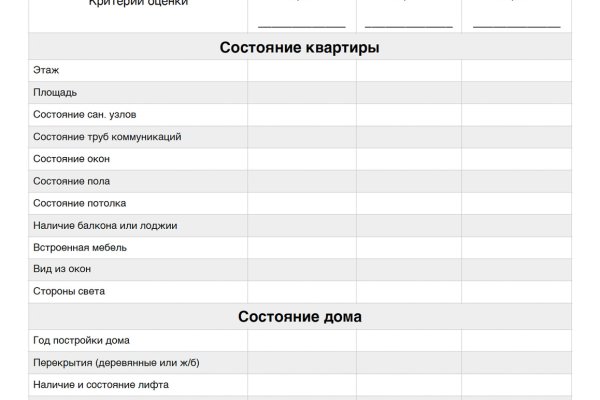 Как перевести деньги в биткоины на меге